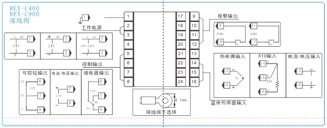 &相关推荐:【锅炉温控器,数显温控器,智能温湿度控制器】是株洲市共创科技有限公司的主营业务,公司是由从事自动化监控研发,设计与销售5年以上的专业精英组成,给公司的技术力量和市场销售提供了有力的保障。公司实行总经理负责制,下设技术部、生产部、市场部、采购部、储存部、质检部等六个部门。公司现有员工70多人,其中有管理人员6名,技术工程师10名,销售人员10多名,业务主要分布在湖南、湖北、广西、广东、江西等地区。 工业控制系列温控器的主要特点 采用工业控制通用尺寸的壳体; 内部元器件全部采用工业级器件,SMT