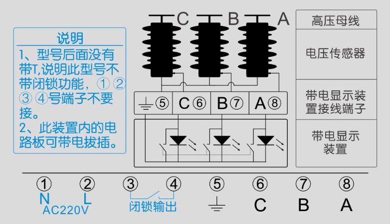 GC-DX10高压带电显示器