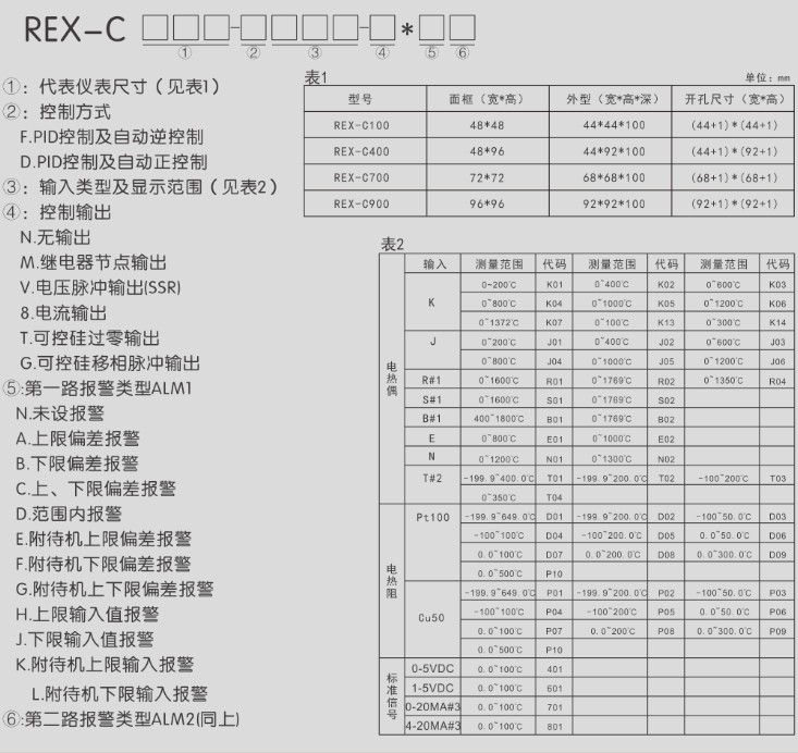 工业温控器