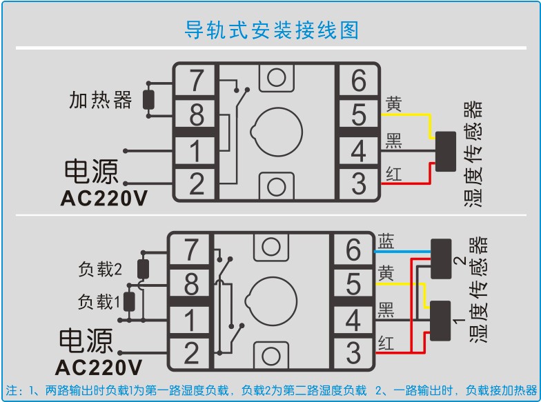 GC-8608系列智能湿度控制器