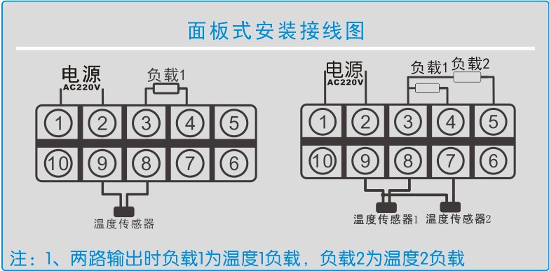 YS-9130系列智能温度控制器