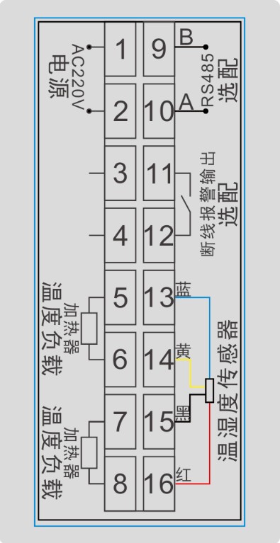 GC-6896系列智能温湿度控制器