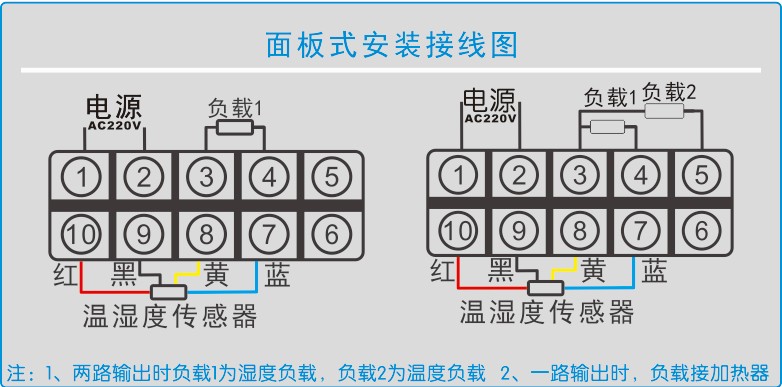 GC8602智能温湿度控制器