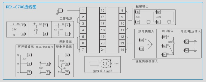 工业温控器