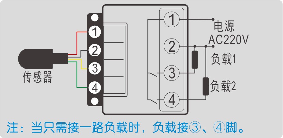 GC-8612系列智能温湿度控制器