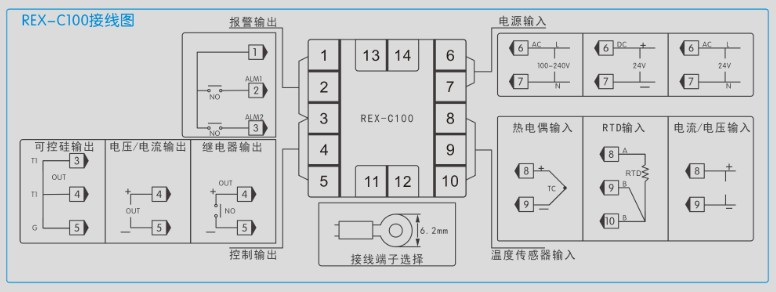 工业温控器