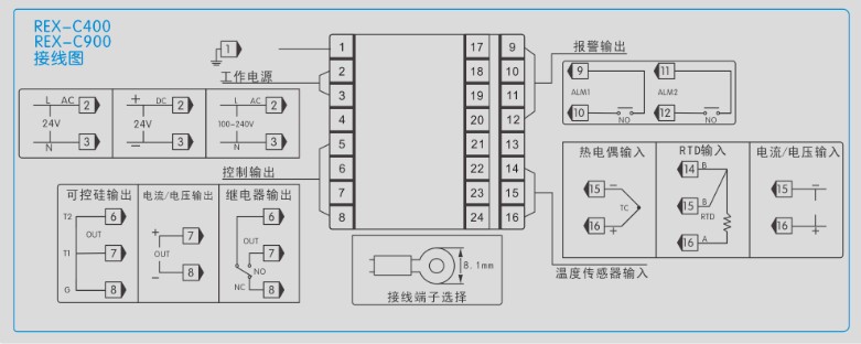 工业温控器