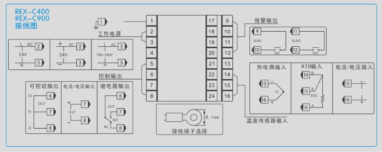 工业温控器