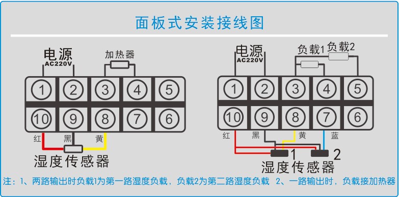 YS-9120系列智能湿度控制器