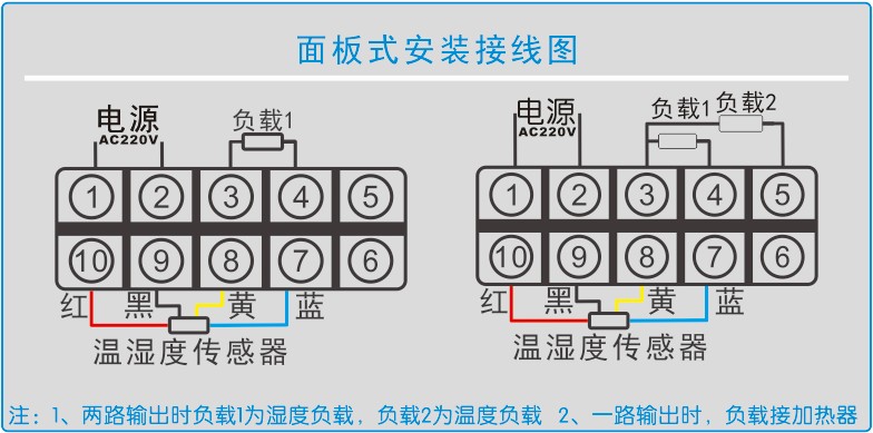 GC-8607系列智能温湿度控制器