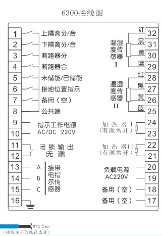 6300开关柜智能操控