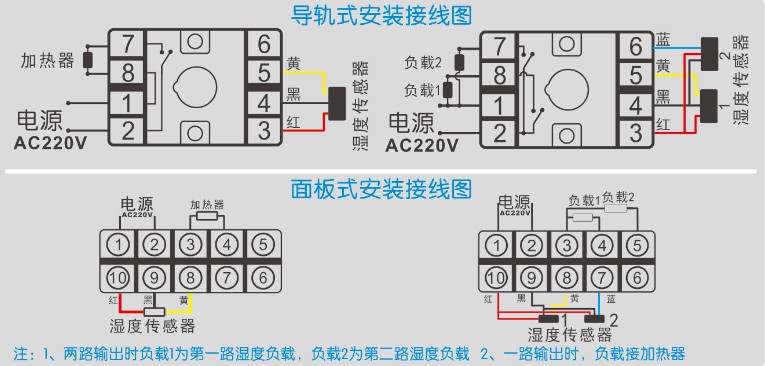 GC-8603系列智能湿度控制器