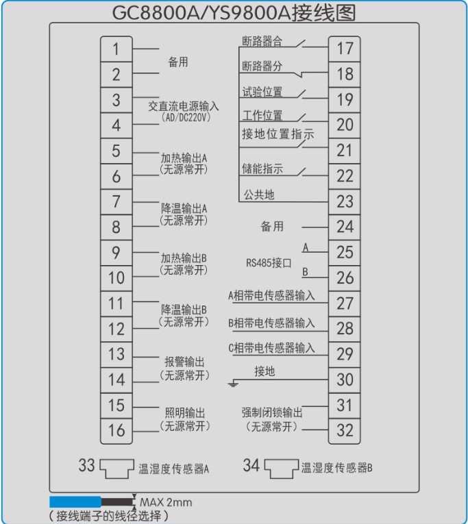 GC-8800A开关柜智能操控