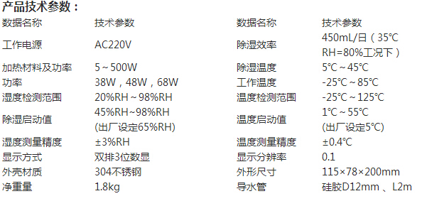 【开关柜冷凝除湿装置】