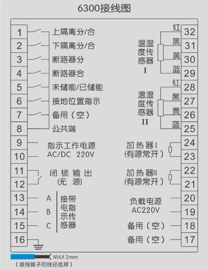 开关柜状态显示仪