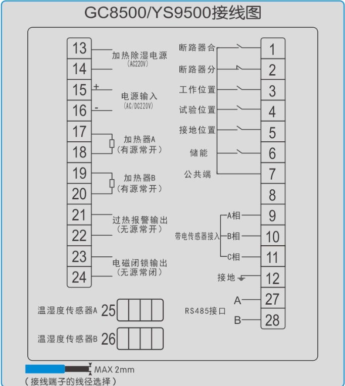 智能操控装置