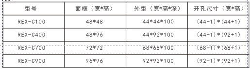 工业控制系列温控器