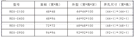 工业控制系列温控器